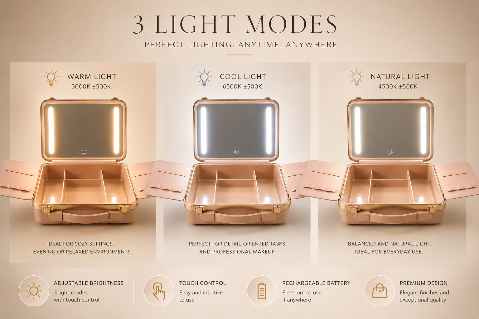 LUVIOR Travel Case — LED Mirror Edition